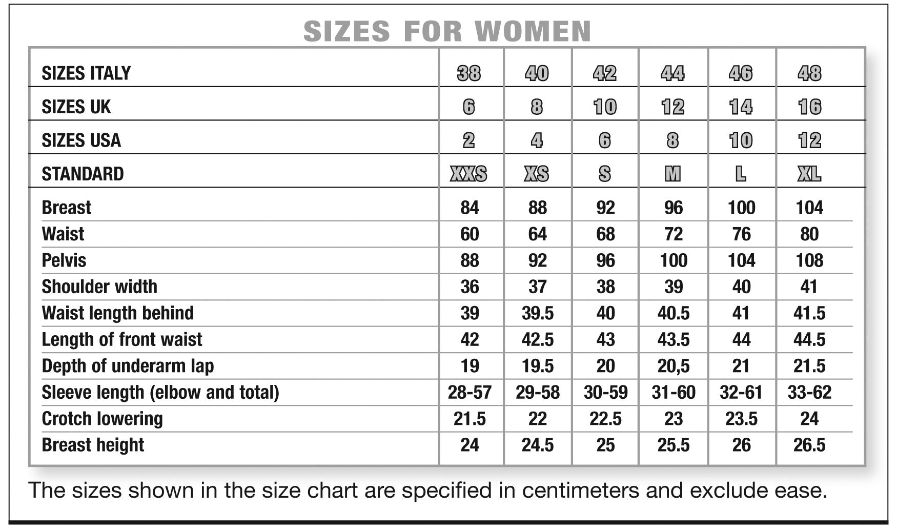 Sizes Chart
